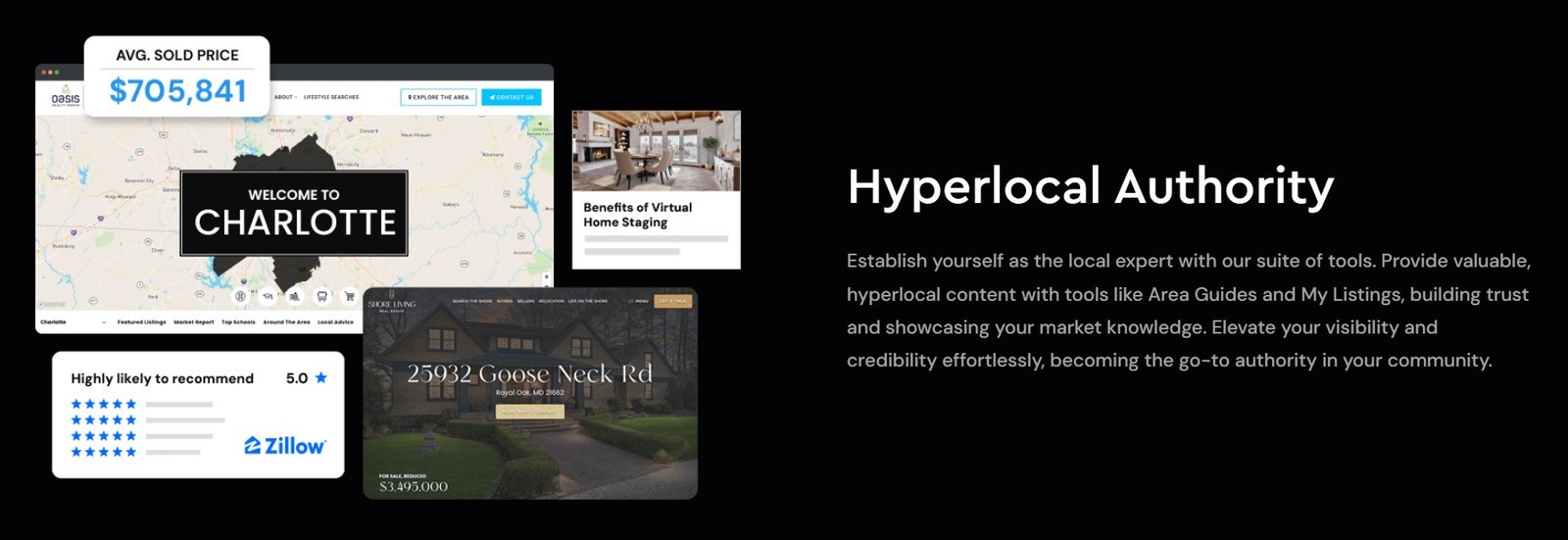 AgentFire Features + Benefits + Hyperlocal Focused