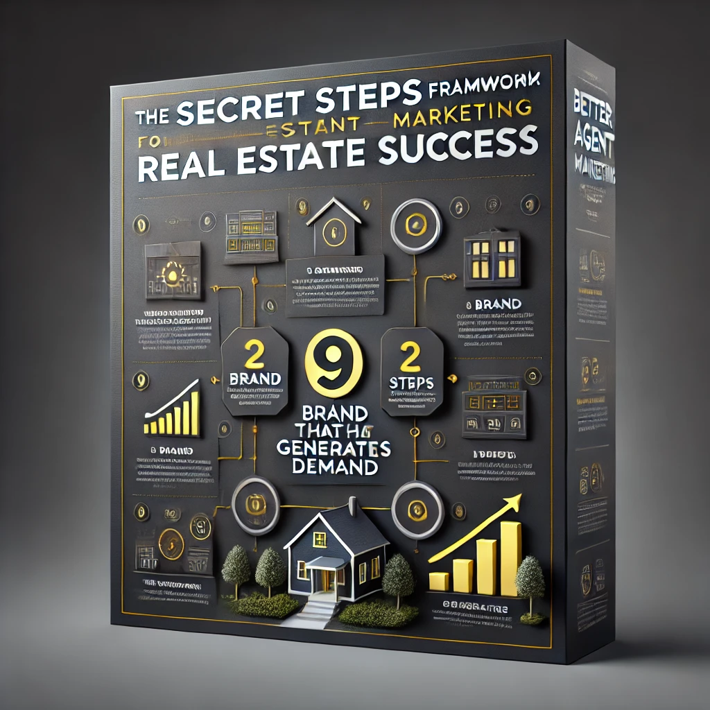 BAM - REAL ESTATE BRANDING SUCCESS - 3D BOX