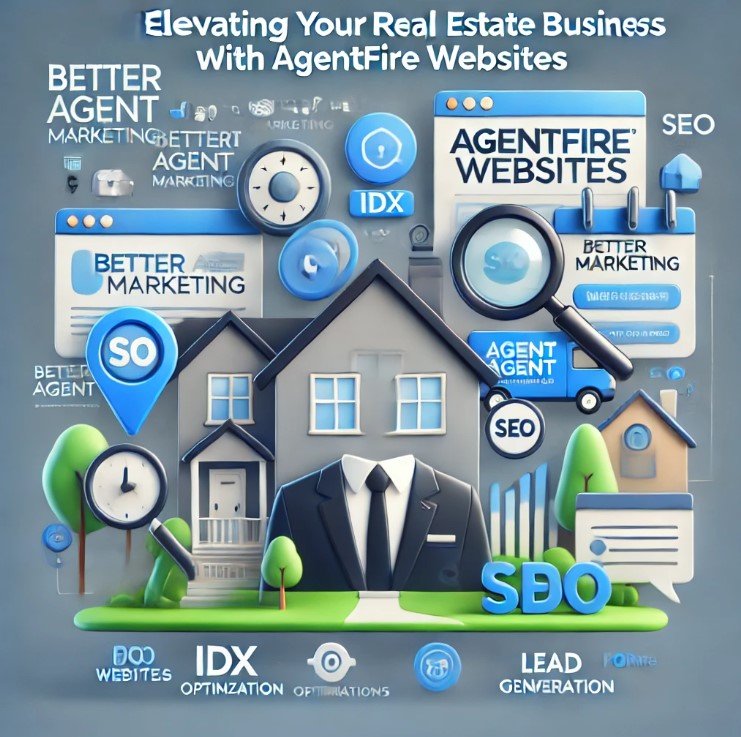 IDX Websites by AgentFire for Real Estate Agent Marketing